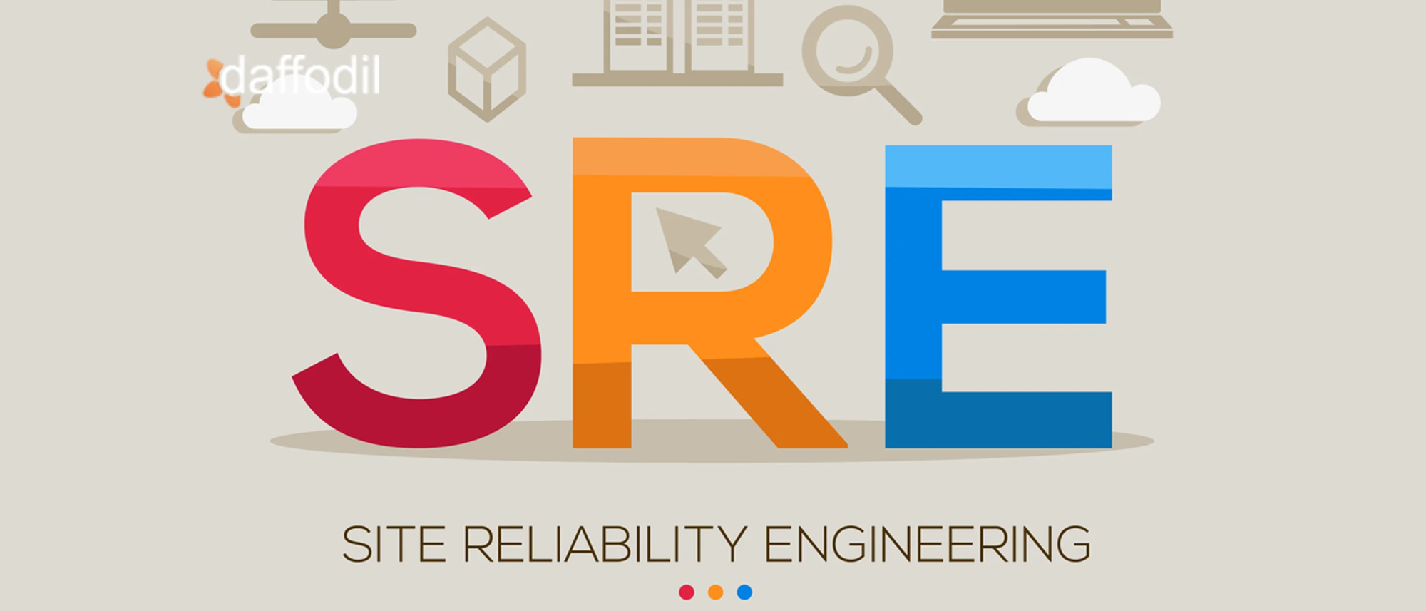 SRE platform